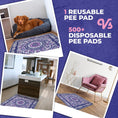 Load image into Gallery viewer, Washable Dog Pee Pads Waterproof & Reusable (2 Pack, 36x36) – Washable Puppy Pads, Absorbent Pee Mat, Non-Slip Potty Pads, Crate Mat, Pee Proof Dog Rug, Floor Protector, Incontinence & Whelping
